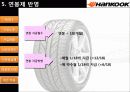HANKOOK 한국타이어 기업 현황 및 직무급 임금체계 16페이지