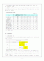 농산물 유통체계 및 유통경로 13페이지
