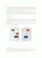 담배 산업 유통 과정 구조 체계 5페이지