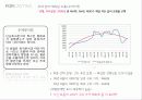 세계 구리 시장 전망, 가격 수요 예측 25페이지