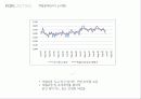 세계 구리 시장 전망, 가격 수요 예측 26페이지