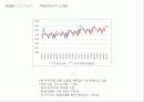 세계 구리 시장 전망, 가격 수요 예측 27페이지