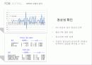 세계 구리 시장 전망, 가격 수요 예측 31페이지
