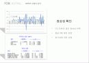 세계 구리 시장 전망, 가격 수요 예측 32페이지