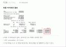 세계 구리 시장 전망, 가격 수요 예측 38페이지