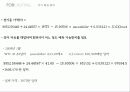 세계 구리 시장 전망, 가격 수요 예측 40페이지