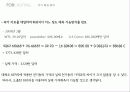 세계 구리 시장 전망, 가격 수요 예측 41페이지