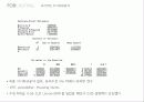 세계 구리 시장 전망, 가격 수요 예측 43페이지