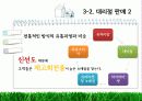 유제품 유통경로 9페이지