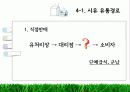 유제품 유통경로 14페이지