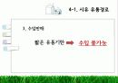유제품 유통경로 16페이지