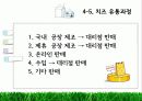 유제품 유통경로 27페이지