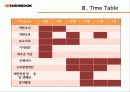 한국타이어 의문사 위기관리, PR 프로그램 기획 21페이지