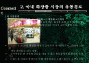 화장품 유통망, 유통 구조 7페이지