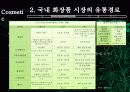 화장품 유통망, 유통 구조 8페이지