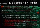 화장품 유통망, 유통 구조 15페이지