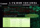 화장품 유통망, 유통 구조 16페이지