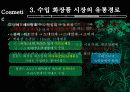 화장품 유통망, 유통 구조 21페이지