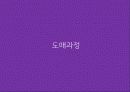 화훼산업 유통 과정 8페이지