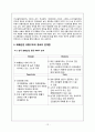 화훼산업, 화훼시장 유통구조 문제점 및 개선안 15페이지