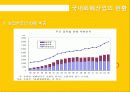 화훼시장, 화훼 산업의 유통구조와 문제점 및 개선안 7페이지