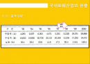 화훼시장, 화훼 산업의 유통구조와 문제점 및 개선안 10페이지