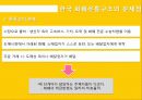 화훼시장, 화훼 산업의 유통구조와 문제점 및 개선안 19페이지