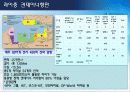 [지역물류론] 항만대국으로 가는길 - 물류중심지 성공사례 13페이지