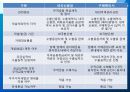 _내국신용장_ 20페이지