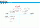 _롯데리아 18페이지