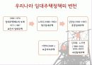 도시 주택정책의 현황과 과제 3페이지