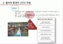 _서비스마케팅_ 11페이지