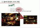 _서비스마케팅_ 12페이지