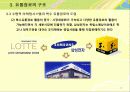 유통관리 15페이지