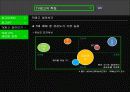 광고마케팅 8페이지