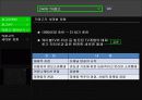 광고마케팅 15페이지