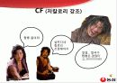 농심 -쌀국수 짬뽕, 마케팅 조사 보고서  15페이지