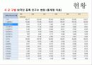 다문화 5페이지