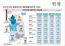 다문화 6페이지