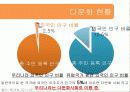 다문화_ 5페이지