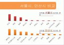 다문화_ 39페이지