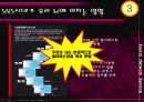 소셜네트워크 12페이지