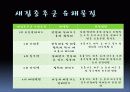 새집증후군 9페이지