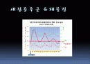 새집증후군 12페이지
