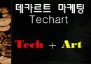 아트마케팅 (ART Marketing) 3페이지