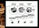 아트마케팅 (ART Marketing) 4페이지