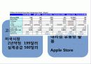 아이폰_ver1 (IT` APPELEABLE) 21페이지