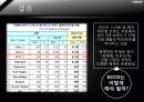 에코-기업소개 21페이지