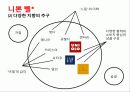 일본-패션, 니뽄 삘* ; 일본의 스트리트 패션 9페이지