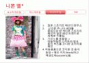 일본-패션, 니뽄 삘* ; 일본의 스트리트 패션 12페이지